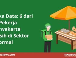 Buka Data: Fakta 6 dari 10 Pekerja Purwakarta Masih di Sektor Informal