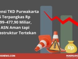 Potensi TKD Purwakarta 2026 Terpangkas Rp 402,99–477,90 Miliar, Gaji ASN Aman tapi Infrastruktur Tertekan