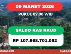 Kas Pemkab Purwakarta Disebut Rp107 Miliar, Tapi Rekening Bendahara Kosong